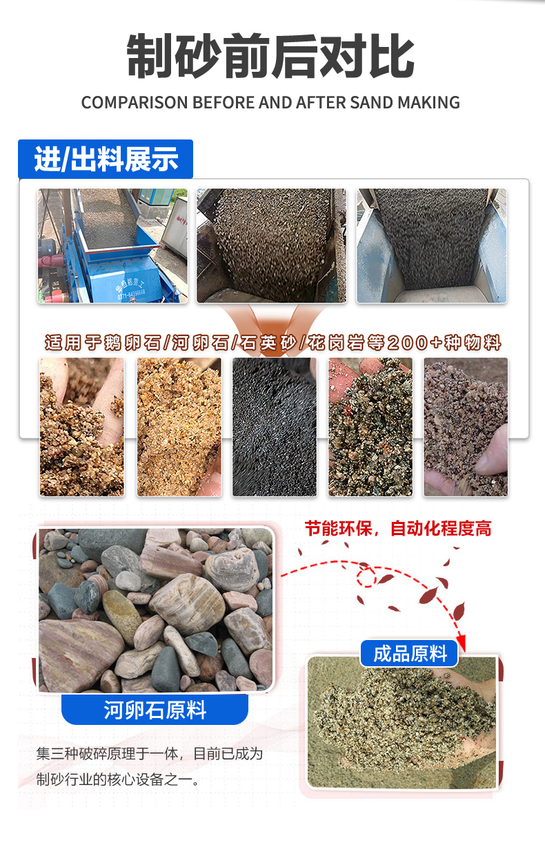 大型石料破碎廠 對輥破碎機 大型液壓對輥破碎機多少錢 輥式破碎機生產廠家 石英石制砂機